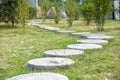 Ã¢â¬ÅRound StoneÃ¢â¬Â Path In The Park Royalty Free Stock Photo